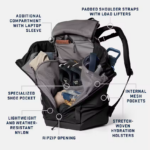 Palo 32L Backpack Black 2